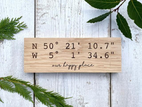 Coordinate gps house sign